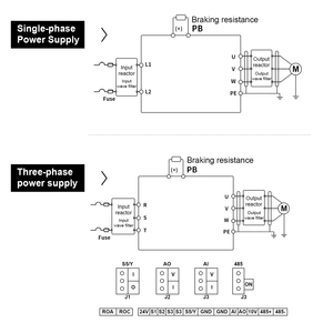 Intelligent 0.75KW <strong>1</strong>.5KW 2.2KW 5.5KW Three <strong>Phase</strong> VFD <strong>Frequency</strong> Converter Add RS485 Single <strong>Phase</strong> <strong>Input</strong> <strong>Inverter</strong> - Product Image 6