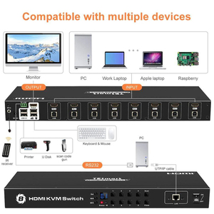 TESmart <strong>8</strong> Port <strong>KVM</strong> <strong>Switch</strong> HDMI With Remote USB 4K 30HZ RS232 LAN Port for Server Room 8X1 Video <strong>KVM</strong> <strong>Switches</strong> - Product Image 2