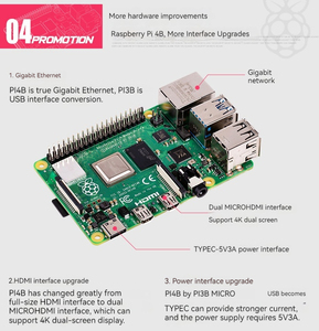 Raspberry Pi 4B Raspberry Pi Entwicklungs platine der 4. Generation Computer AI Programmierung 1G/2G/4G/ 8G Entwicklungs platine - Product Image 3