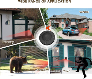 Nuevo sistema de alarma de seguridad para el hogar, detección de movimiento, Sensor de movimiento Pir de largo alcance, alarma de movimiento impermeable en Panell Solar