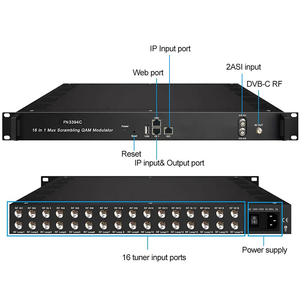 IP至QAM 16/24in1 FTA调谐器至dvb-c/T/S调谐器QAM/DVB-T输出调谐器 - Product Image 5