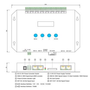 Оффлайн онлайн 8 портов artnet TC 809 TC809 dmx 512 spi цифровой rgb rgbw coloful светодиодный контроллер - Product Image 6