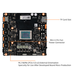 พอร์ตอีเทอร์เน็ต RJ45 4x2.5ก. มินิพีซี pfsense AMD RY-ZEN MINI Firewall PC พร้อมคอนโซล HD-MI DP Type-C TF Card - Product Image 5