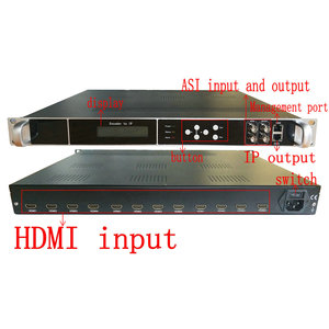 12CH HDMI to IP Encoder 1G IP + 2 ASI Output | 4 mpt/SPTS Streaming Encoder All-in-One per Hotel/ospedale/sistema TV digitale - Product Image 5