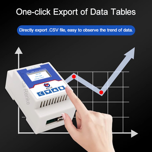 Facile da installare il modulo di esportazione dati Modbus RS485 485 intelligente al registratore USB