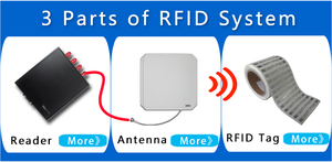 Uhf Междугородная система контроля доступа Rfid-карты парковочная система - Product Image 2