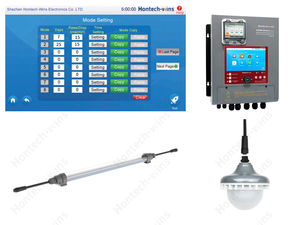 <span class=keywords><strong>LED</strong></span> Light Dimmer sistema di regolazione dell'allevamento di pollame sistema automatico di Dimmer per l'allevamento di pollame per polli