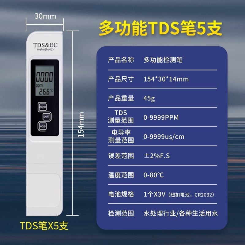 5 stylos TDS multifonctions