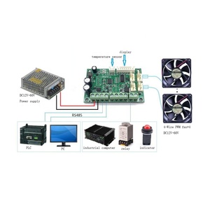 Taidacent RS485 Modbus 12V 24V 48V温度ファン速度コントローラー4線式PWMPCCPUファン温度速度制御ガバナー - Product Image 6