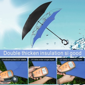 双自由手动控制直纹倒C型立式长柄车用雨伞 - Product Image 3