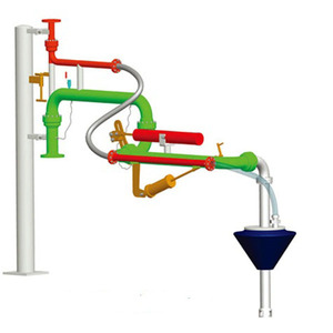 Reliable <strong>Loading</strong> Arm for <strong>Liquid</strong> Excellent Sealing Performance on Chemical Machine Parts-For <strong>Loading</strong> and <strong>Unloading</strong> - Product Image 1