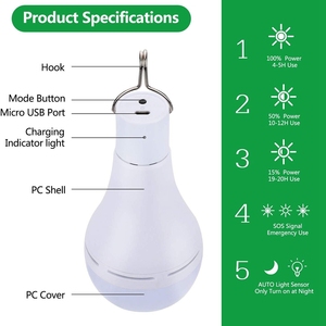 Bombilla Led alimentada por energía Solar, Sensor de iluminación con temporizador remoto, 7W, 9W - Product Image 3