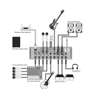 Wireless MR12 for Android Tablets With 4 Midas <strong>Pro</strong> Preamps Amplifier Digital Sub <strong>Mixer</strong> <strong>Mixer</strong>