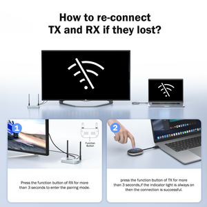 Q5+R1 Wireless Hdmi Extender 200M 2.4/5G 1080P Wifi Hdmi Transmitter Receiver Kit <strong>Tcp</strong>/Ip With Loop-Out Ir Remote - Product Image 4