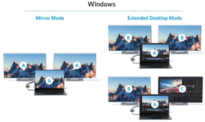 8K <strong>HDMI</strong> USB C HUB Type c to Dp 1.4 Converter Type C to <strong>Dual</strong> <strong>HDMI</strong> Converter for <strong>Dual</strong> Screens Laptop