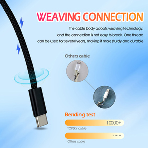2024 Black <strong>Tidy</strong> Fast Charging Phone <strong>Cable</strong> Charger Bio Usb C Self Folding Braided Type C Magnetic Charging <strong>Cable</strong> - Product Image 4