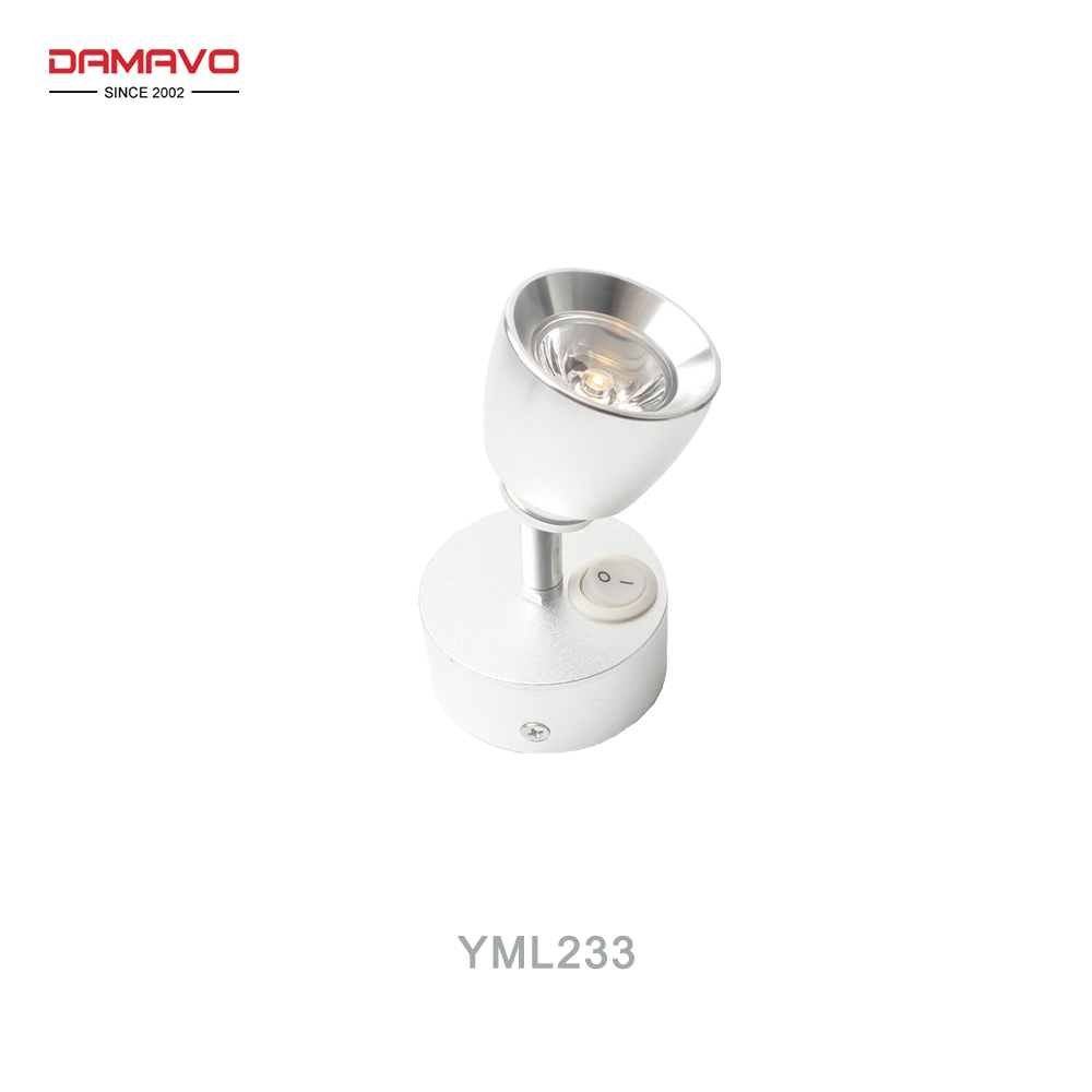 YML233