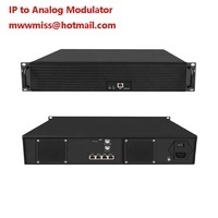 PAL/NTSC格式32通道模拟ip调制器 - Product Image 5