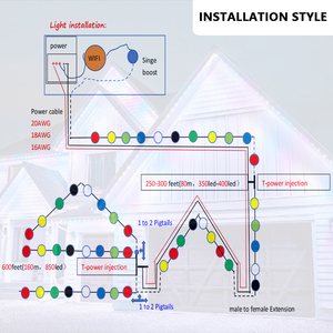 Outdoor Permanent Christmas Light Waterproof 48V <strong>Led</strong> Point <strong>Controller</strong> <strong>Programmable</strong> Addressable String Light Jelly Fish Light - Product Image 2