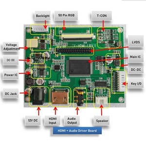 Pantalla de alta resolución para sistema android windows, pantalla de interfaz h-d-mi para <span class=keywords><strong>Raspberry</strong></span> <span class=keywords><strong>Pi</strong></span> - Product Image 5