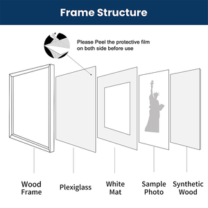 11x17 khung hình màu đen Áp phích khung hiển thị 8x12 với Mat hoặc không có mat - Product Image 3