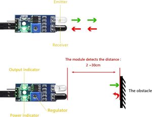 IR modulo sensore di prevenzione degli ostacoli a 3 fili riflettente a infrarossi per componenti elettronici Robot Smart Car