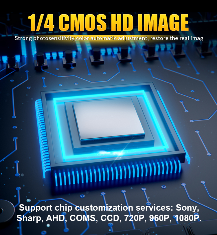 Enquête pour plus de détails et de personnalisation