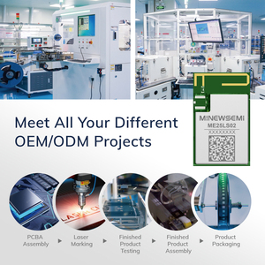 Me25ls02 llcc68 nrf54l15 lõi kép điện năng thấp tầm xa BLE 6.0 lorawan mô-đun 27 gpios không dây & RF mô-đun - Product Image 6