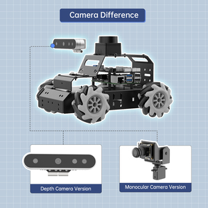 Kit de coche robot Hiwonder MentorPi M1 ROS2 con rueda Mecanum, Lidar y cámara de profundidad 3D SLAM Raspberry Pi 5 Kits robóticos