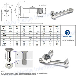 SS304 316 Material 9/16" 1/<strong>2</strong>" 12# Phillips Oval Head Captive <strong>Screws</strong>