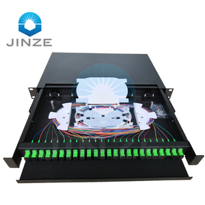 12 24芯滑动式1U FDU配线架 - Product Image 5