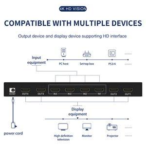 <strong>2</strong>.0 <strong>hdmi</strong> <strong>matrix</strong> 4x4 <strong>hdmi</strong> Switch 4input4output 4K 60Hz - Product Image 5