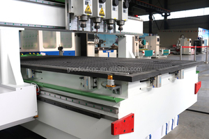 Factory Price <strong>Multi</strong> 4 Heads 4 Spindles <strong>Cnc</strong> <strong>Router</strong> 1325 with <strong>ATC</strong> Change Tool - Product Image 3