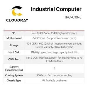 Cloudray BM86 Industrielle Computer Für Faser Schneiden Maschine