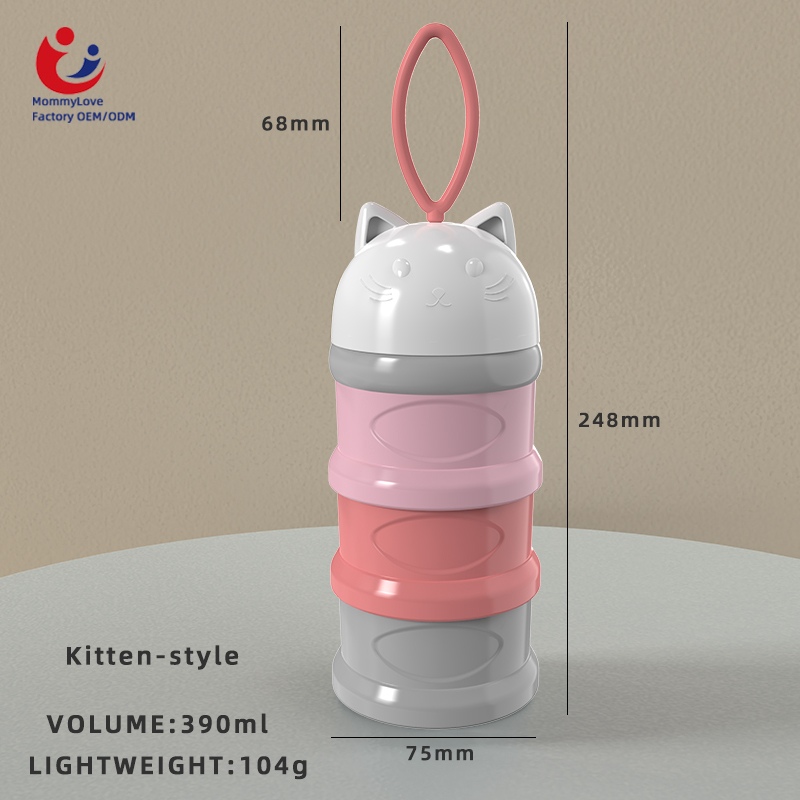 Cust Colors Cat Shape