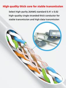 Meistverkaufter Router, Breitband-Computerverbindungsnetzwerk Patch Cord Ethernet-Kabel rj45 Patch-Kabel Cat5e Netzwerkkabel - Product Image 3