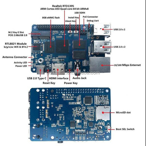 Banana Pi M4 Entwicklungs platine 2G RAM 8G eMMC Realtek RTD 64Bit A53 Mini-PC 4 USB 1 Typ C M.2 Schlüssel Einzel computer 4