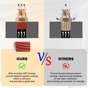 Brass Dot Air phanh hiệu suất Push-to-Connect phanh Hose End nhanh chóng kết nối sharkbite Phụ kiện cho xe tải công nghiệp ô tô - Product Image 6