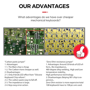 Keyceo Second IDM Project the Most Competitive Compact Design TKL <strong>Mechanical</strong> <strong>Keyboard</strong> Ergonomic Design Gaming <strong>Keyboard</strong> - Product Image 3