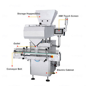Contador de aperitivos VTOPS Candy con dos etapas y 8 pistas para máquina de llenado de conteo de gránulos de botella - Product Image 2