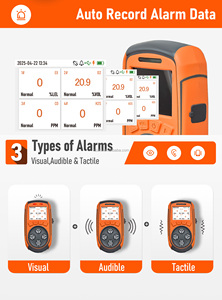 AIKESI <strong>O2</strong> CO H2S Ex Multi Gas <strong>Test</strong> Monitor Methane Propane Plug-In Portable Gas Analyzer Gas Detector DDS <strong>Sensor</strong> ATEX - Product Image 4