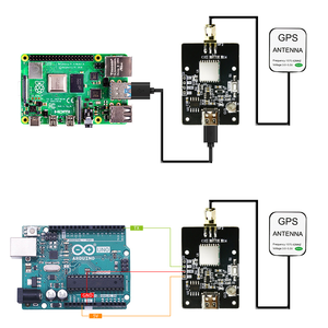 Módulo de posicionamiento por satélite para <span class=keywords><strong>Raspberry</strong></span> <span class=keywords><strong>Pi</strong></span> STM32, rastreador <span class=keywords><strong>GPS</strong></span> BDS de doble molde, 4g - Product Image 1