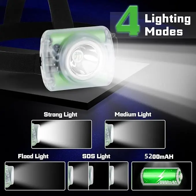 Mới có thể sạc lại không dây lamparas mineras mỏ led cap đèn thợ mỏ đèn