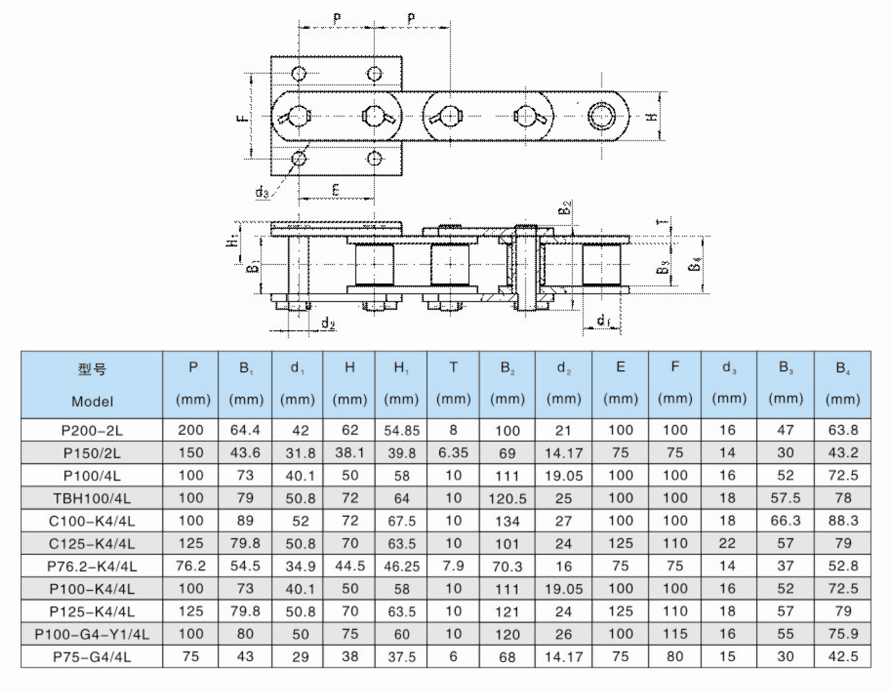 Bucket Elevator Chains