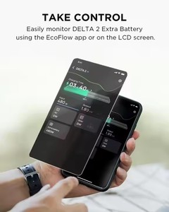 用于EcoFlow Delta2便携式电站额外电池新设计纯正弦波逆变器MPPT控制器太阳能电池板汽车电源 - Product Image 2