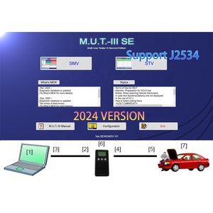 2024 for Mitsubishi MUT III Multi Use Tester 3 Second Edition SEW24031-01 Key/Remote <strong>Programming</strong> Support J2534 MINI VCI - Product Image 1