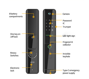 SINOVOTECキーレスパスワードカードスマートドアロック、ドアビューアー、ドアドアキーキーキーキーキー付き