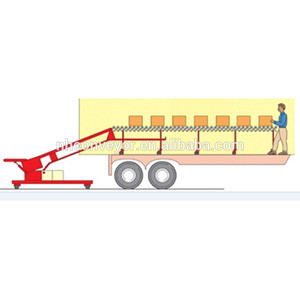 Fördersystem Band förderer für das Be-und Entladen von LKW-Containern - Product Image 3
