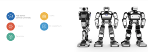 WLQ Ai <strong>Robot</strong> Stem Education Factory Directly Programmable Smart Cheap <strong>Robot</strong> Toys Intelligent for Kids Stem Intelligent <strong>Robot</strong>