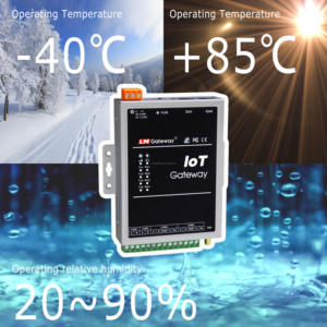 Modbus PLC 403IoT 4G 4 RS485 Modbus MQTT OPC UAマルチプロトコル変換ゲートウェイから生産監視 - Product Image 4